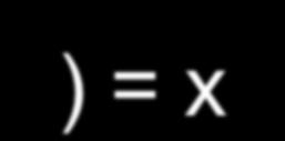 (x 2 - x 1 ) = x 3 + t 2.
