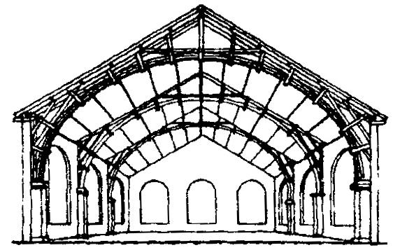 konstrukce 1830 - Ardant