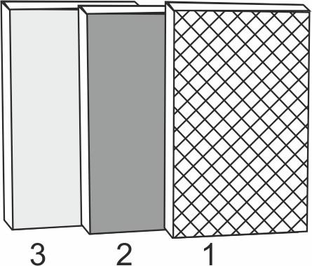 Výměna filtrů 1. Předfiltr 2. Katalytický filtr / Formaldehydový filtr 3. Antibakteriální filtr / HEPA filtr Zařízení je vybaveno indikací výměny filtrů.