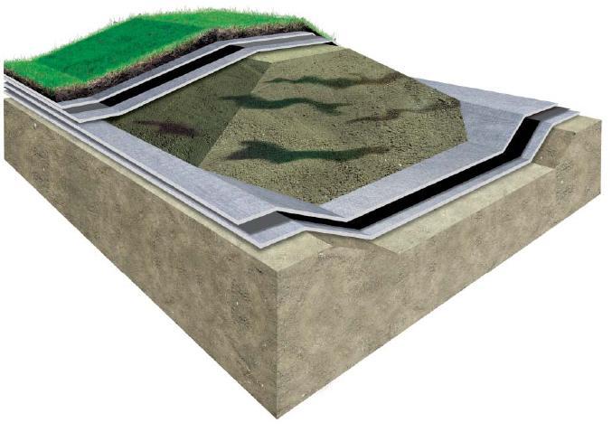 OCHRANA Geotextilie se používají v širokém rozsahu pro ochranu na skládkách odpadů a při výstavbách tunelů, k zajištěni soudržnosti těsnícího materiálu (např.