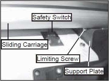 12.2 Mounting The sliding table saw is delivered pre-assembled. Sliding table, boom, broadening table, rip fence and saw blade guard must be mounted. 12.2.1 Assembly sliding table Unpack the sliding table from the box and place it on the marked in the following picture with A Rec.