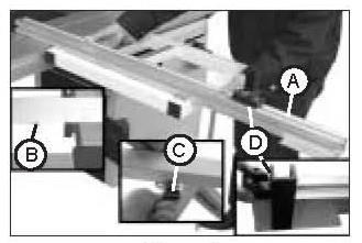 Set it verticle to the sliding carriage and fix it by fasten the wing screw (C) beneath.