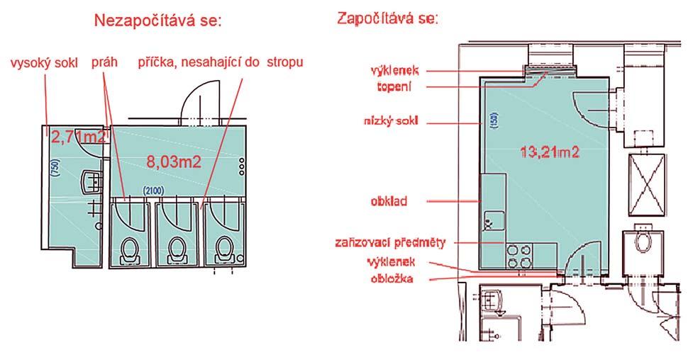 zařízení sloužící i jinému vlastníku bytové a nebytové jednotky k užívání bytu. Jsou to dále pokoje v budově, nacházející se ve spoluužívání, které se obecně nemění v průběhu času.