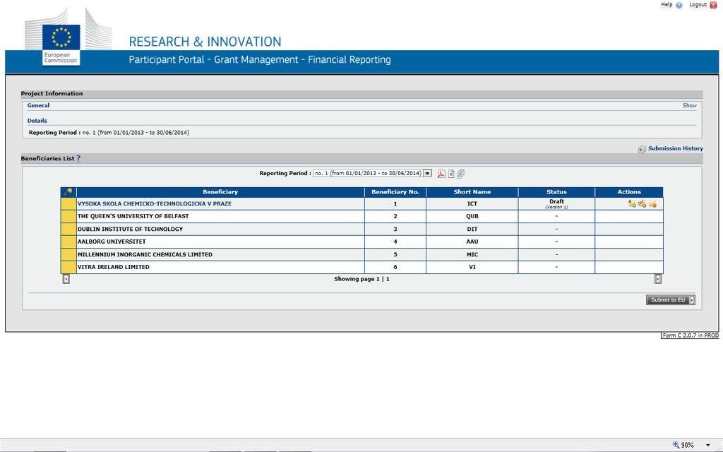 Financial Statement