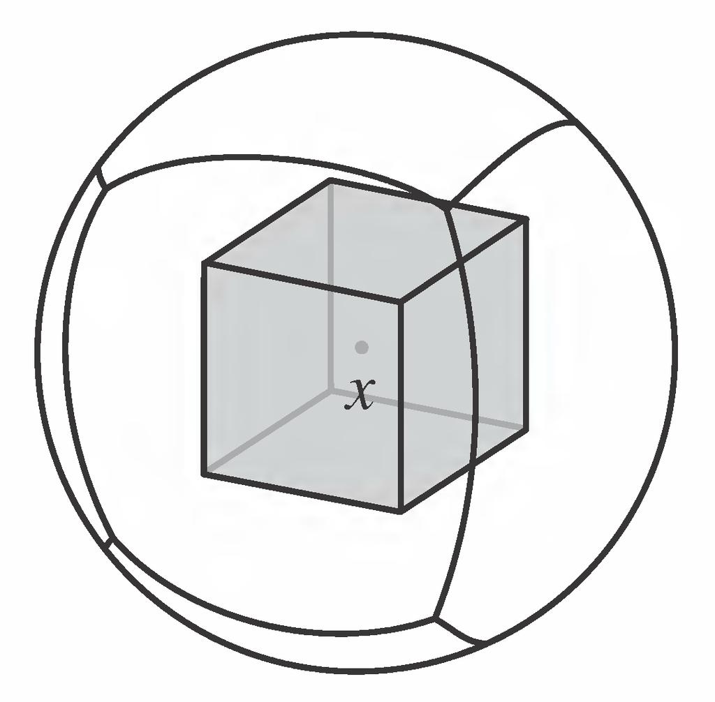 Důkaz Eulerovy věty (1) Dán konvexní mnohostěn; předpokládejme, že jej lze umístit do jednotkové sféry tak, aby střed sféry ležel