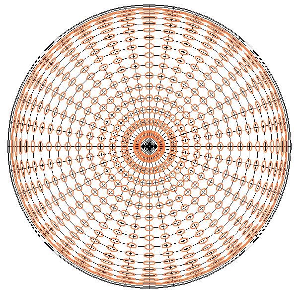 15. Ukázka Tissotových indikatrix azimutálního ekvivalentního zobrazení Geografická