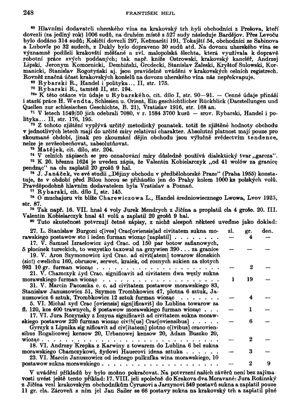 248 FRANTIŠEK HEJL, B Hlavními dodavateli uherského vína na krakovský trh byli obchodníci z Prešova, kteří dovezli (za jediný rok) 1006 sudů, na druhém místě s 527 sudy následuje Bardejov.