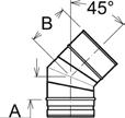 Schiedel PRIMA PLUS Tloušťka stěny 0,6 mm světlý Ø v mm 80 100 113 120 130 24 Rovný díl 950 mm Objednací znak SAP 106221 106222 106223 106224 106225 Kč / ks 432 493 538 556 617 hmotnost: kg/ks 1,22