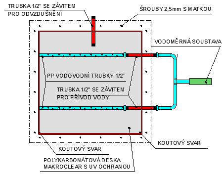 Obr. 28 Půdorys ocelového rámu s přivzdušňovacím ventilem 7.3.2 Vodoměrná soustava fáze 2 Oproti první verzi jsem vodoměrnou soustavu rozšířil o čistící filtr Honeywell FF06 1/2AA.