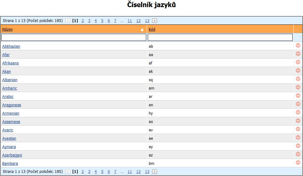 4.2 Ovládání seznamu Seznam je komponenta sloužící k zobrazení dat ve sloupcích ve formě tabulky. 4.2.1 Vyhledávání a třídění dat v seznamech Nad jednotlivými sloupci v seznamech jsou vyhledávací pole.