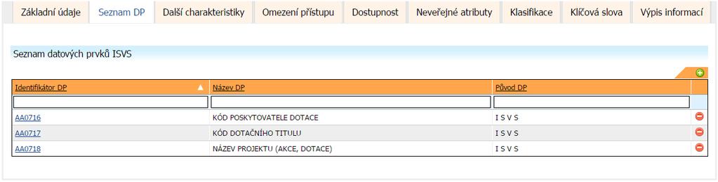 6.4.4 Detail ISVS záložka Seznam DP 6.4.4.1 Obrazovka Seznam datových prvků ISVS Obrazovka zobrazí přehled všech datových prvků přiřazených k ISVS a k poskytovaným službám ISVS