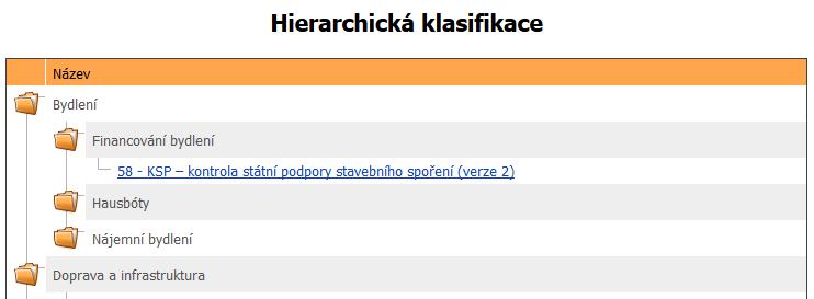 7 Klasifikace ISVS 7.1 Hierarchická klasifikace Obrazovka zobrazí hierarchickou klasifikaci ISVS. Obrazovka Hierarchická klasifikace Název Název klasifikátoru.