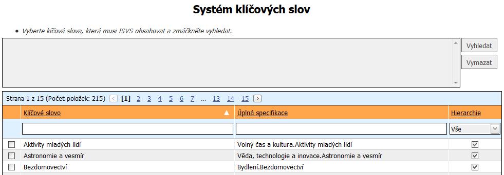 2 Systém klíčových slov Kliknutím na ikonu se rozbalí skupina podřazených položek, v koncové větvi pak přímo odkazy na přiřazené ISVS Systém zobrazí abecedně seřazený seznam klíčových slov ze Systému