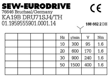 Konstrukce motoru Typové štítky 3 3.2.1 Typový štítek pro provoz na frekvenčním měniči 50 Hz Následující obrázek znázorňuje typový štítek motoru provozovaného výhradně na frekvenčním měniči.