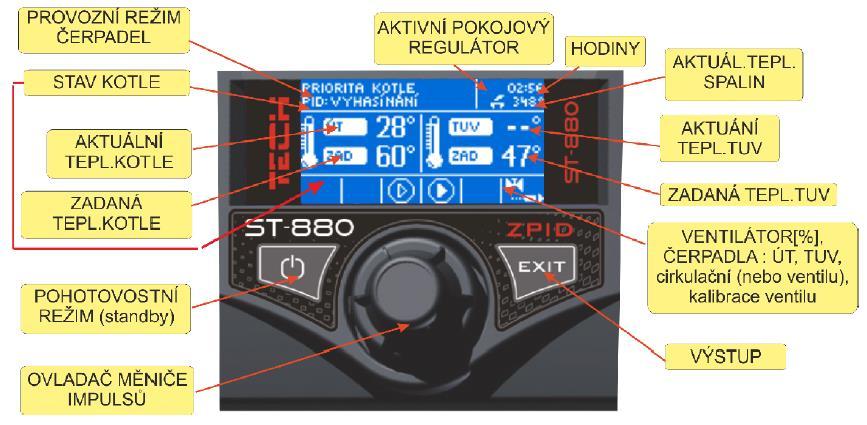 Z hlediska eklgie vytápění a živtnsti ktle, je vhdné řešit přebytek tepelné energie neb časvé rzvržení vytápění pmcí