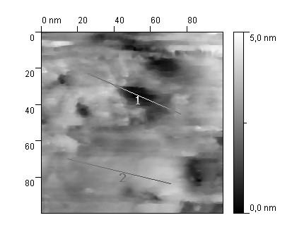 odplyňován na 120 C spolu s komorou STM. Změřenou topografii povrchu tenké vrstvy CeO2/Cu(111) připravené ex situ znázorňuje obr. 2A. A B 2 1 Obr.