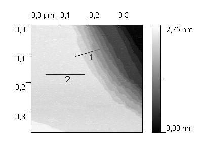 A B 2 1 2,2 Å Obr. 3 - A) Topografie čistého povrchu Cu(111) při napětí 300 mv a proudu 0,54 na. B) Profily výškových řezů podél vyznačených přímek v A. Výška schodů asi 2,2 Å. 3.2.2 Depozice CeO2 Po vyčistění povrchu mědi následovala depozice ceru.