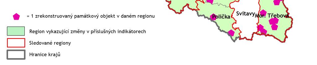 regionů ORP Pozn.