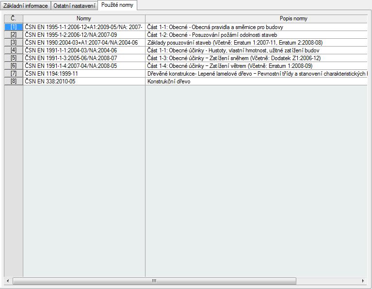 Použité normy Poslední záložka dialogu Parametry národní přílohy nás