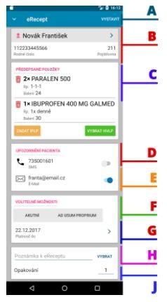 A - Tlačítko vystavení ereceptu B - Výběr pacienta C - Předepsané léky D - Upozornění pacienta SMS E - Upozornění pacienta Emailem