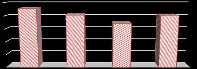 podléhají, je uveden v příloze č. 9 vyhlášky č. 215/2008 Sb., o opatřeních proti zavlékání škodlivých organismů rostlin a rostlinných produktů, ve znění pozdějších předpisů.