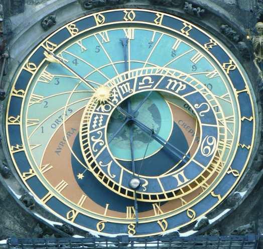 Obr. 6. Současné kružnice astrolábu orloje jsou vyznačeny modře. Teoreticky správné rozměry kružnic konstruované podle sklonu zemské osy 23,5 jsou vyznačeny červeně.