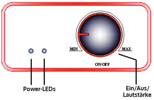 Ovládání přední strana LED