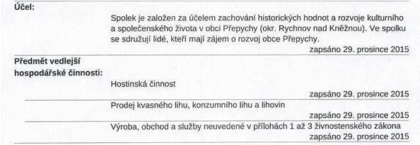 Výpis ze Stanov spolku Náplň a formy činnosti 1) Náplň činnosti musí odpovídat cílům sdružení.