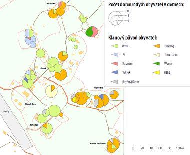 Mapování sociálních/rodinných vztahů v prostoru Co: