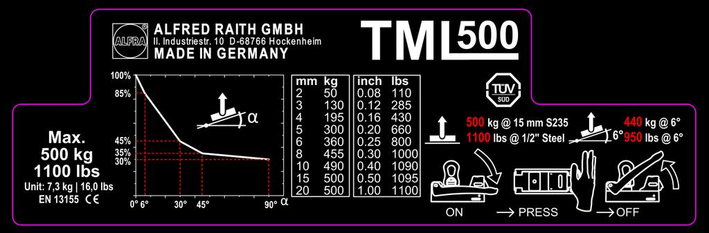 Před prvním použitím se bezpodmínečně seznamte s celým návodem k obsluze! Technické údaje Objednací číslo : 41500 Označení: Zvedací magnet TML 500 Odtrhová síla: min.