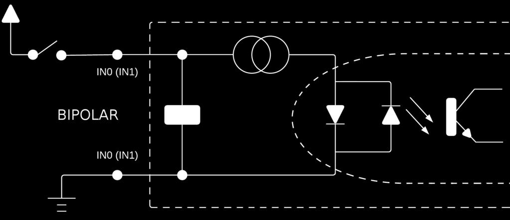 Parametry binárního výstupu: 60 V AC / 300 ma 60