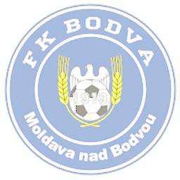 FK BODVA MOLDAVA NAD BODVOU Rešica Prezident klubu: Ing.