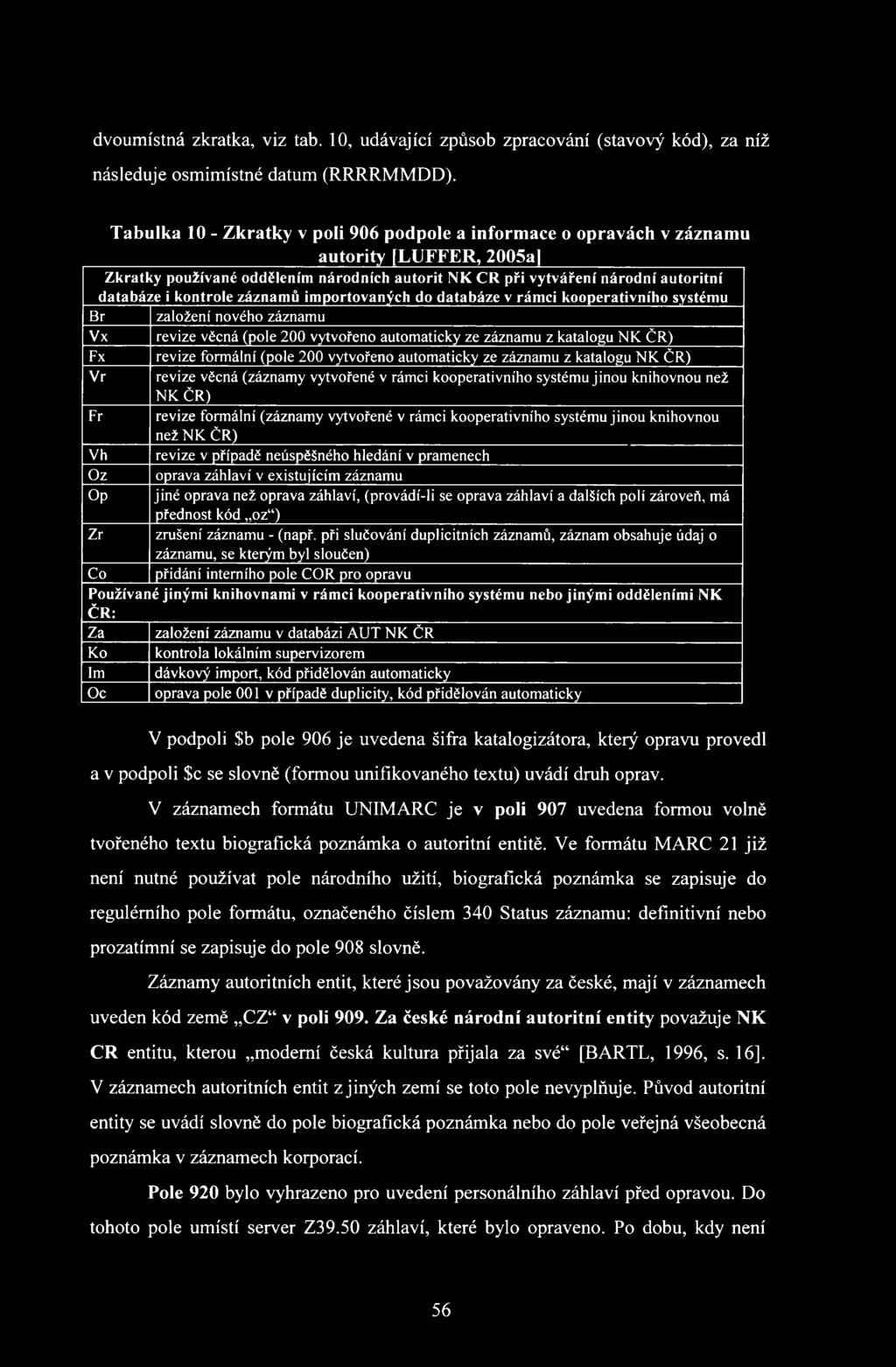 kontrole záznamů importovaných do databáze v rámci kooperativního systému Br založení nového záznamu Vx revize věcná (pole 200 vytvořeno automaticky ze záznamu z katalogu NK ČR) Fx revize formální