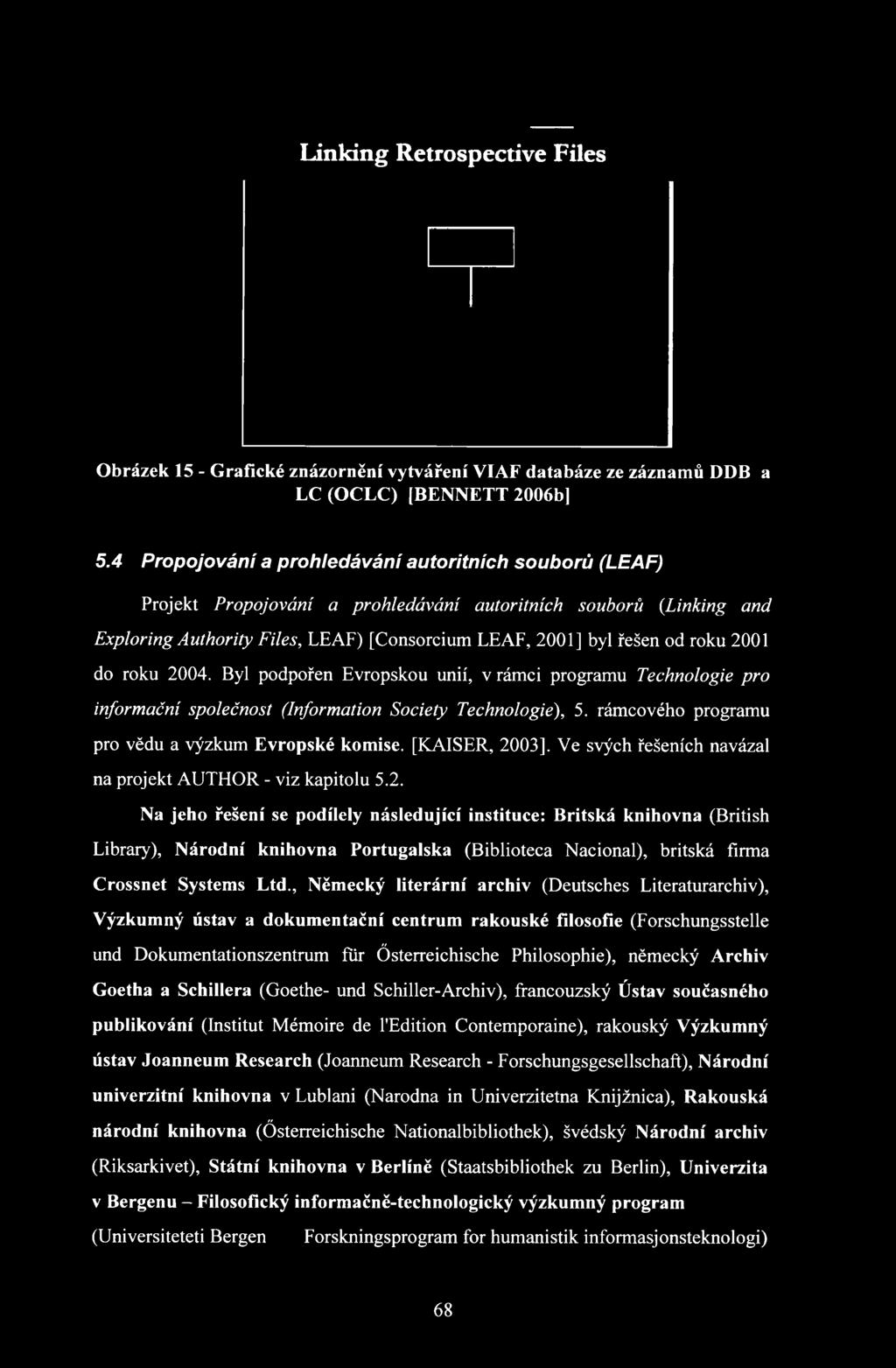 2001 do roku 2004. Byl podpořen Evropskou unií, v rámci programu Technologie pro informační společnost (Information Society Technologie), 5. rámcového programu pro vědu a výzkum Evropské komise.