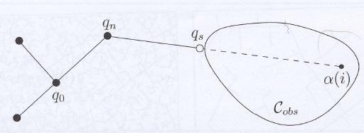 Rapidly Exploring Dense Trees (RDT) III Reprezentace C obst v RDT je řešena ve fázi generování stromu definicí koncové podmínky na dosažení
