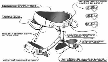 úvazky ROCK&LOCK patentovaná spona Jednoduchá manipulace se sponou: Pootočením spony lze uvolnit sevření popruhu. Rychlé zapínání: Provléknutí smyčky skrz sponu a zapnutí popruhu proběhne velmi lehce.