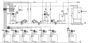 Therefore, Jednotlivá mořidla od různých chemických společností jsou the single ingredients are usually stored in IBC tanks supplied obvykle uloženy v IBC nádržích s přídavným mobilním mícháním, by