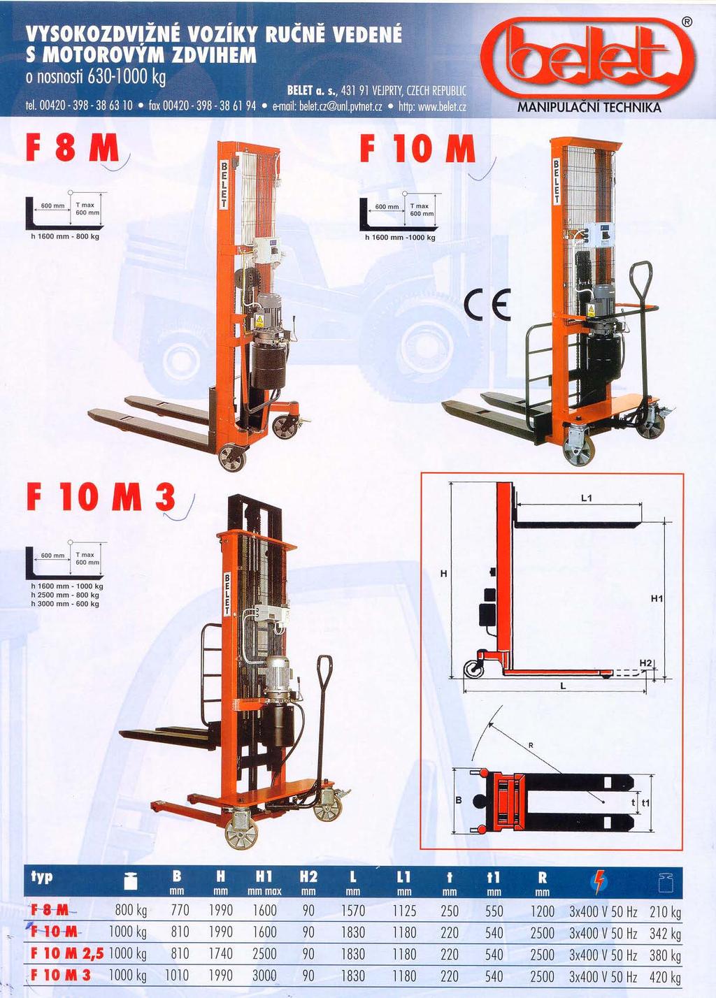 Obr.1.