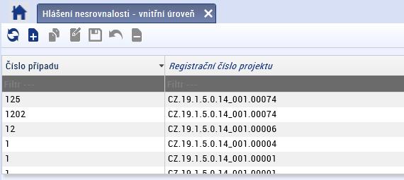 Vyplnění hlášení nesrovnalosti vnitřní úroveň Založit nový záznam hlášení nesrovnalostí může uživatel s rolí Správce hlášení nesrovnalostí.