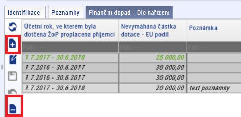 Systém automaticky vytváří součtové řádky podle založených záznamů pro daný účetní rok, které jsou vytvořeny po založení prvního záznamu a