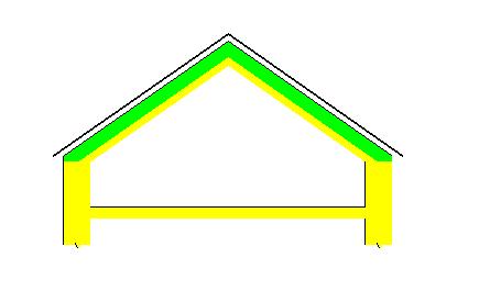 STŘECHA YTONG KOMFORT Střešní krytina Laťování 50x30 mm Kontralať 50x50 prošroubování á300 mm s překrytím spojů na spodní kontralať Hydroizolace Kontralať