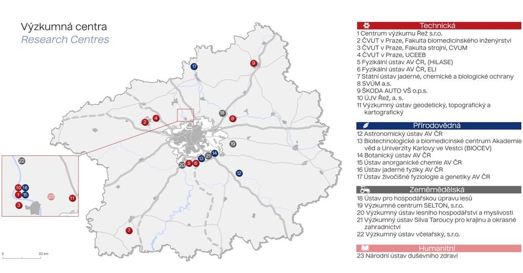 Výzkumná centra ve SČK