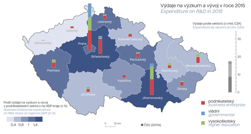 Pro VaV aktivity v SČK jsou klíčové podniky Znalostní