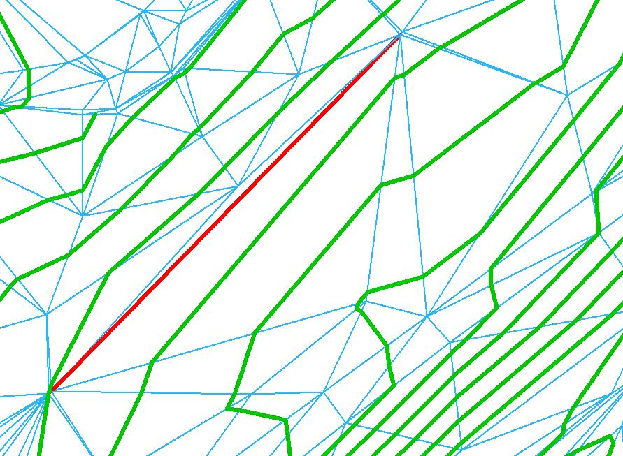 Digitální model terénu Lineární nterpolace vrstevnic 114.