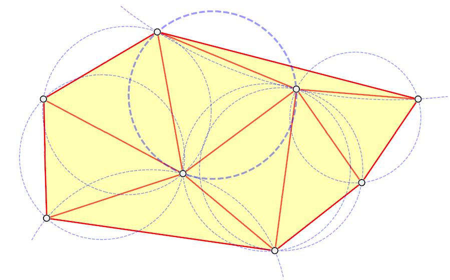 Delaunay triangulace