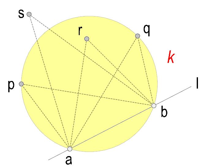 Delaunay triangulace 23.