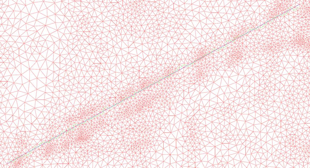 Delaunay triangulace Metoda