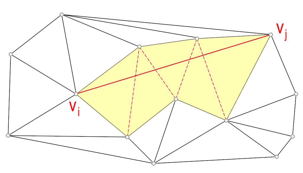 Triangulace se vstupní podmínkou 79.