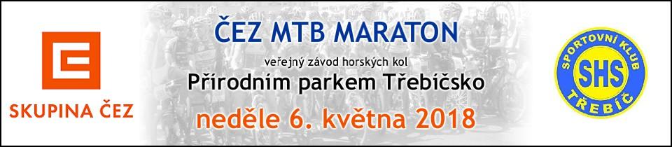 Výsledková listina KATEGORIE FAMILY rodinná vyjížďka Pořadí St. č. Příjmení Jméno Rok nar. Místo Čas 1. 257 Kotačka Robin 2008 Budíkovice 36:06 258 Kotačka Michal 1974 2.