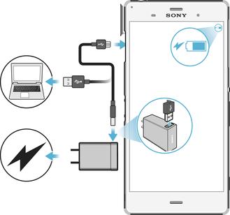 Baterie a údržba Nabíjení zařízení Vždy používejte pouze originální nabíječku Sony a kabel USB určené pro váš konkrétní model Xperia.